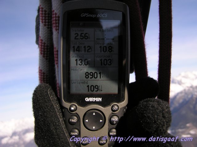 Copyright &copy DatisGaaf.com