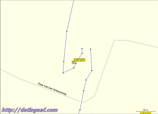 Copyright &copy DatisGaaf.com