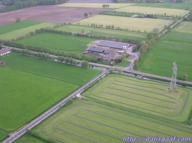 Copyright &copy DatisGaaf.com