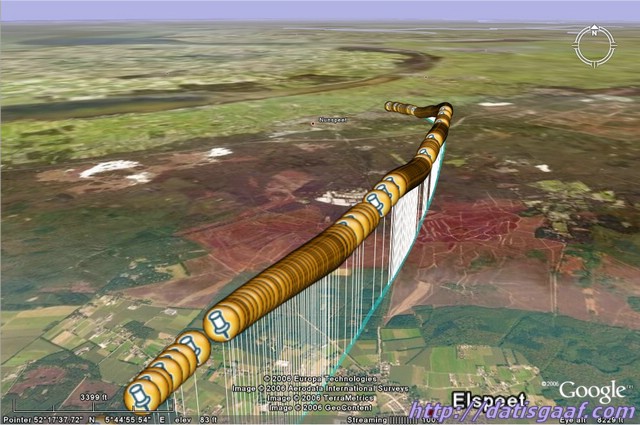 Copyright &copy DatisGaaf.com