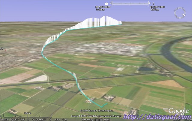 Copyright &copy DatisGaaf.com