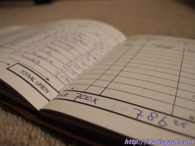 Copyright &copy DatisGaaf.com