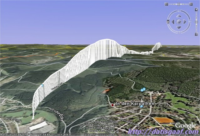 Copyright &copy DatisGaaf.com