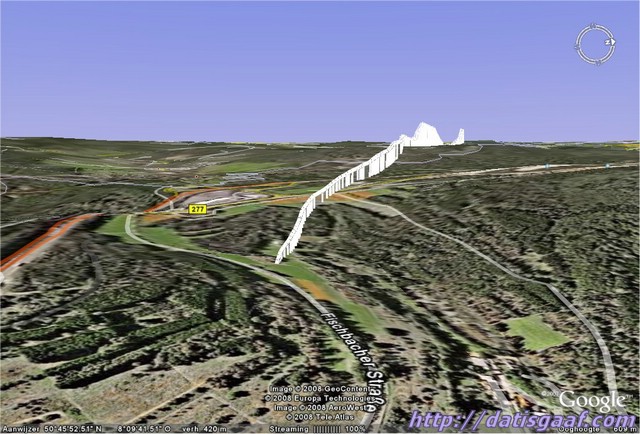 Copyright &copy DatisGaaf.com