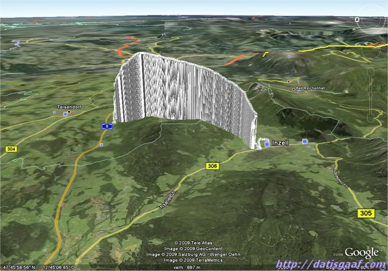 Copyright &copy DatisGaaf.com