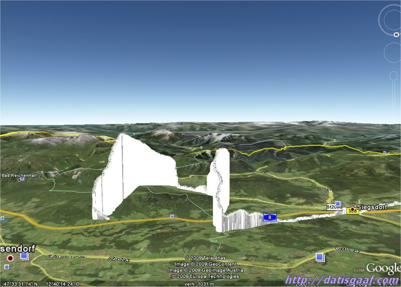 Copyright &copy DatisGaaf.com