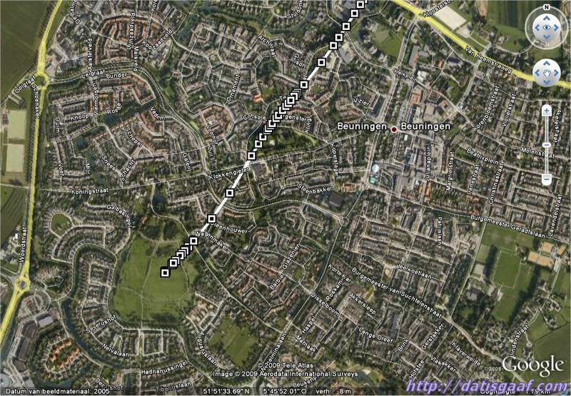 Copyright &copy DatisGaaf.com