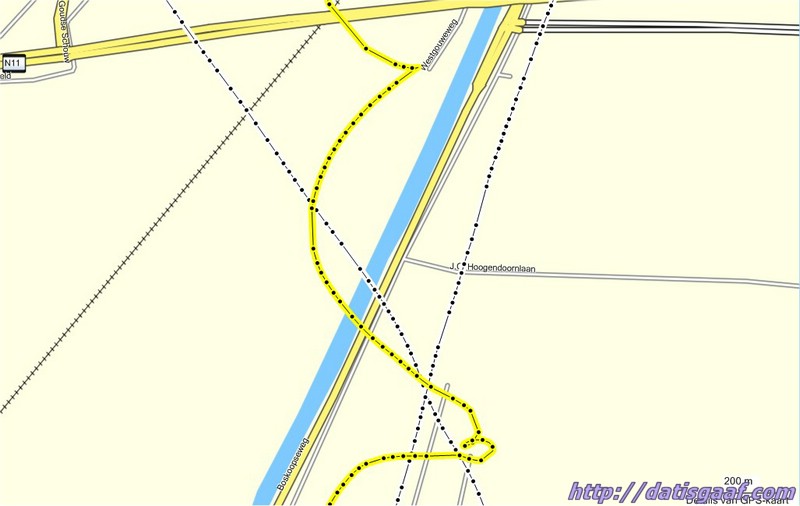 Copyright &copy DatisGaaf.com