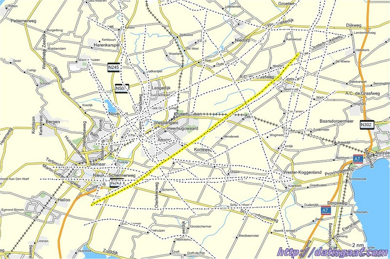 Copyright &copy DatisGaaf.com